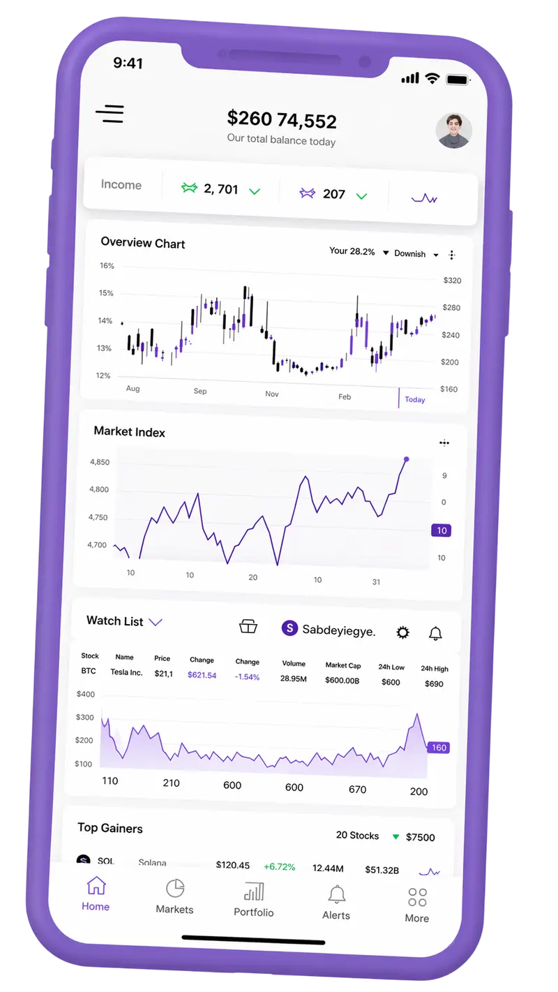 Borgenaat — handelsplatform op mobiel